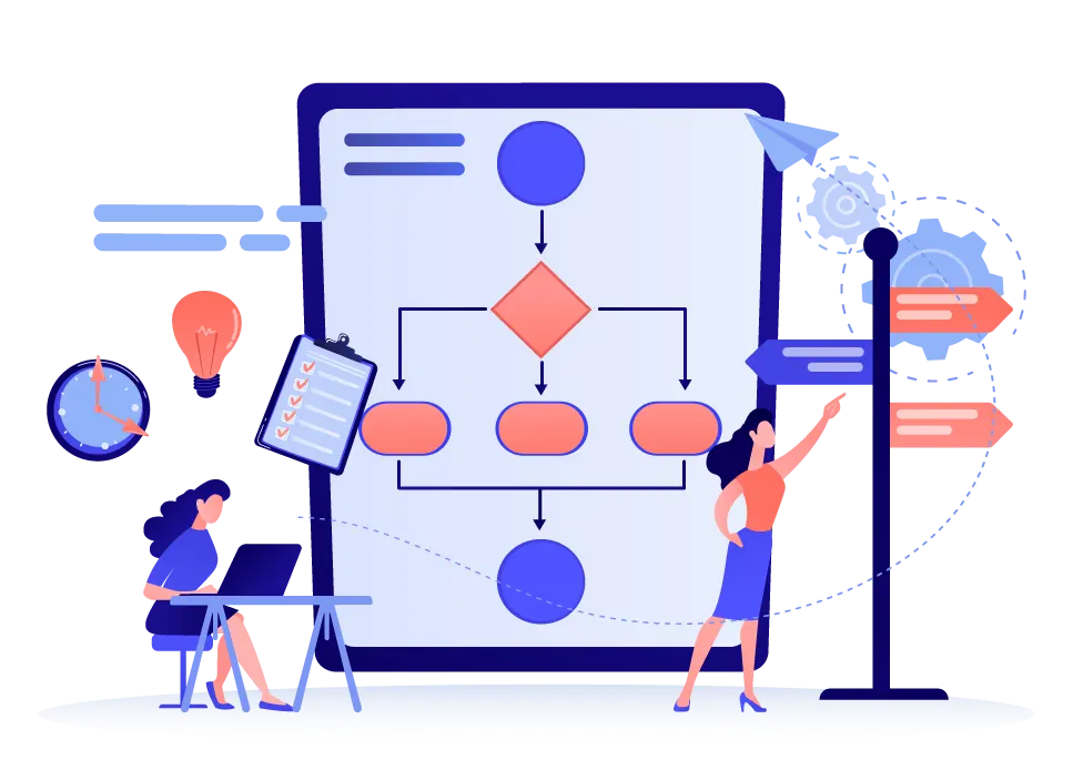 Convert More with Smart Shopify Pre-Orders